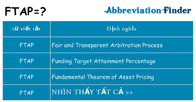 ftap hiện những gì đứng cho