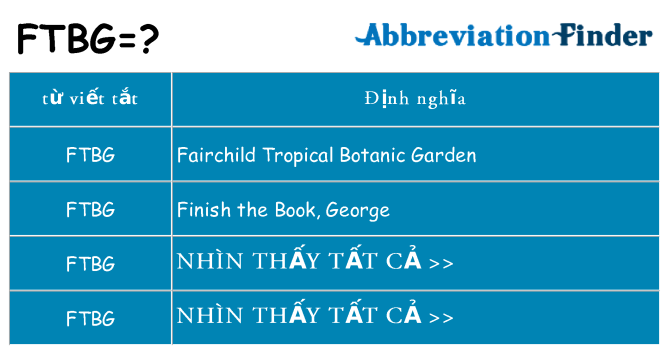 ftbg hiện những gì đứng cho