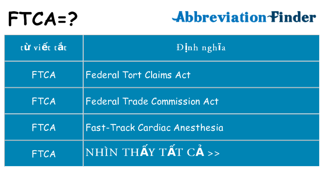 ftca hiện những gì đứng cho