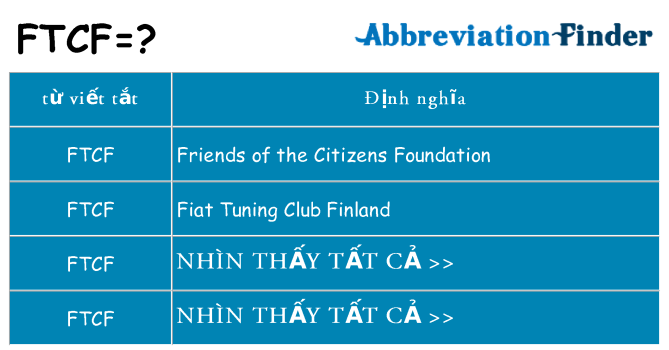 ftcf hiện những gì đứng cho