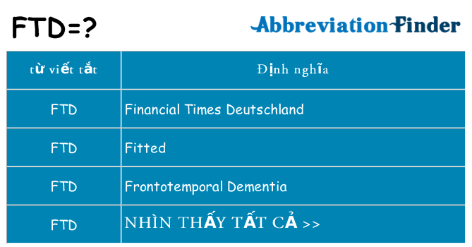 ftd hiện những gì đứng cho