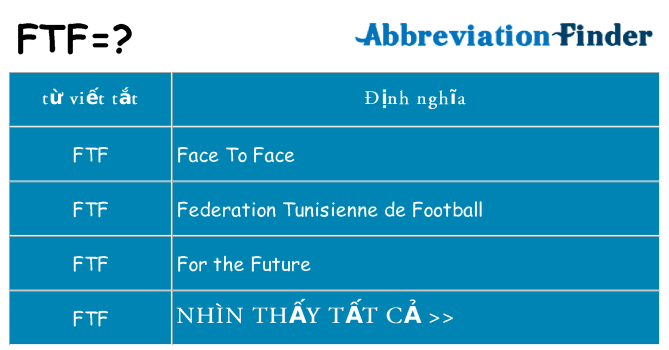 ftf hiện những gì đứng cho