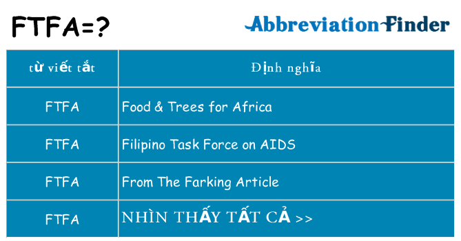 ftfa hiện những gì đứng cho