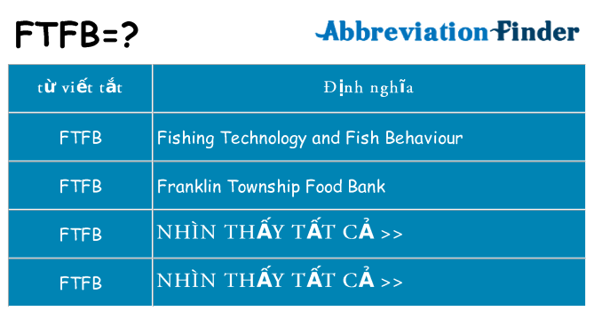 ftfb hiện những gì đứng cho