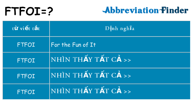 ftfoi hiện những gì đứng cho