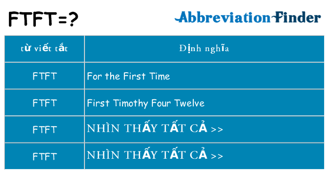ftft hiện những gì đứng cho