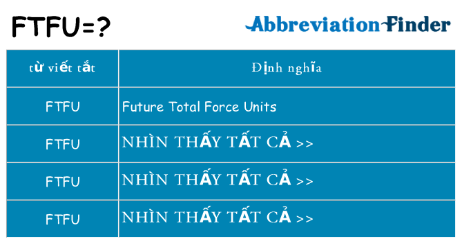 ftfu hiện những gì đứng cho