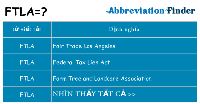 ftla hiện những gì đứng cho