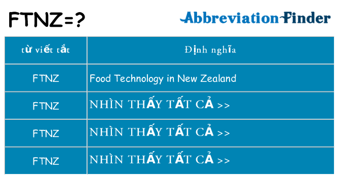 ftnz hiện những gì đứng cho