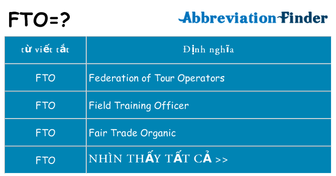 fto hiện những gì đứng cho