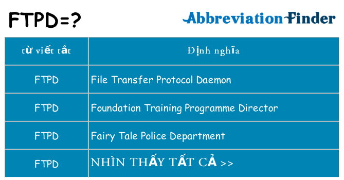 ftpd hiện những gì đứng cho