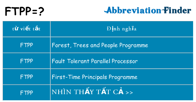 ftpp hiện những gì đứng cho