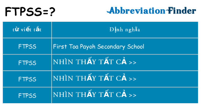 ftpss hiện những gì đứng cho