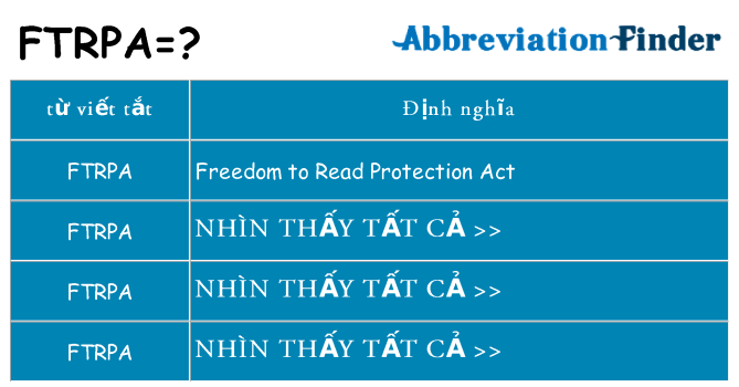 ftrpa hiện những gì đứng cho