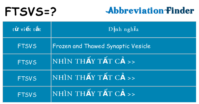 ftsvs hiện những gì đứng cho