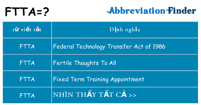 ftta hiện những gì đứng cho