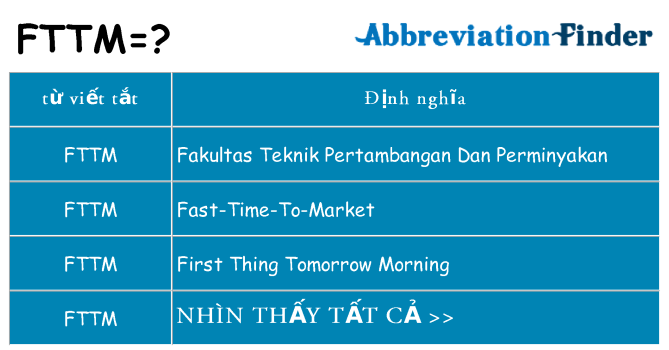fttm hiện những gì đứng cho
