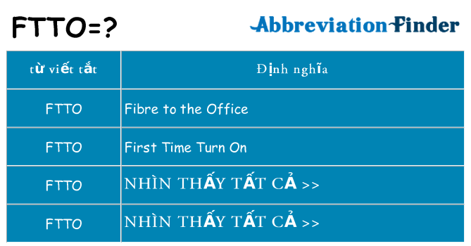 ftto hiện những gì đứng cho