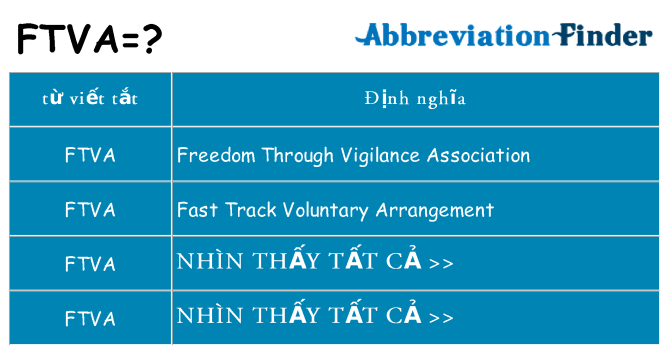 ftva hiện những gì đứng cho