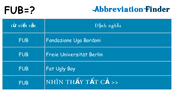 fub hiện những gì đứng cho