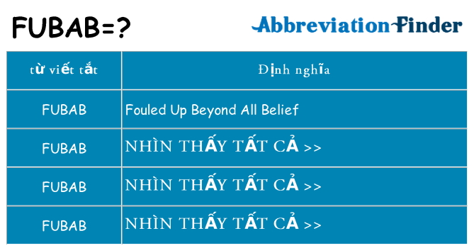 fubab hiện những gì đứng cho
