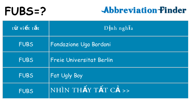 fubs hiện những gì đứng cho