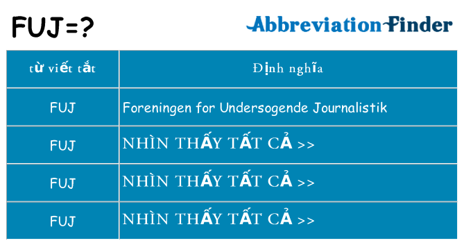 fuj hiện những gì đứng cho