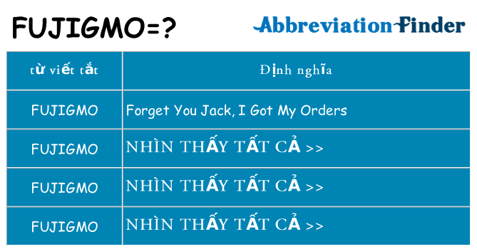 fujigmo hiện những gì đứng cho