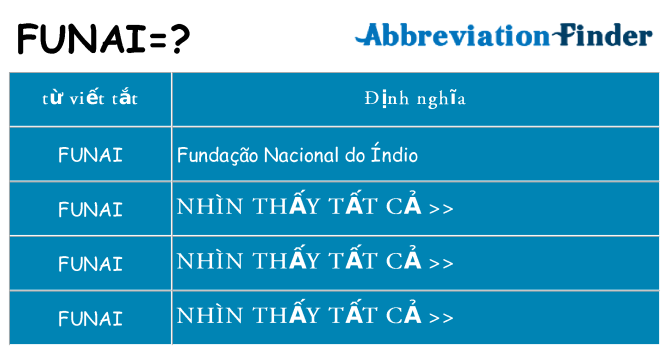 funai hiện những gì đứng cho