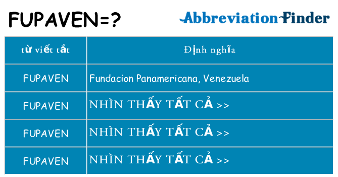 fupaven hiện những gì đứng cho