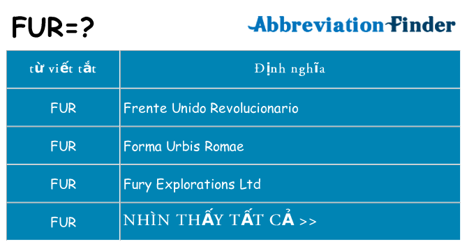 fur hiện những gì đứng cho