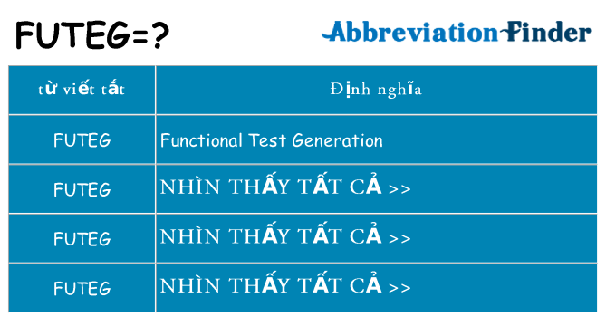 futeg hiện những gì đứng cho