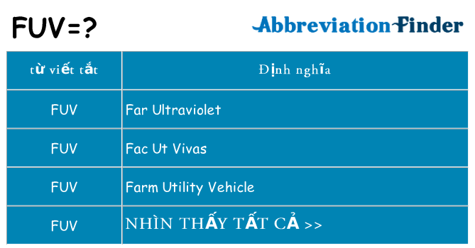 fuv hiện những gì đứng cho
