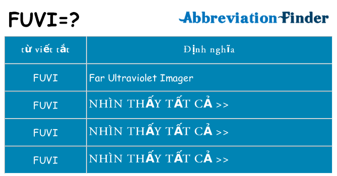 fuvi hiện những gì đứng cho