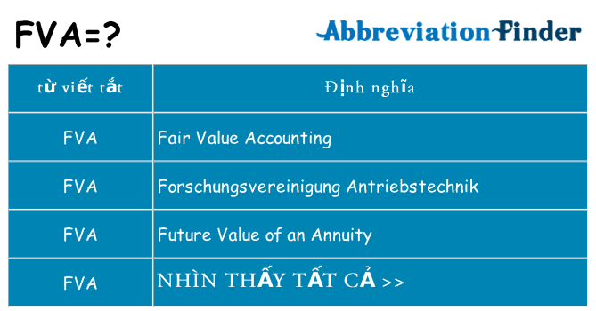 fva hiện những gì đứng cho