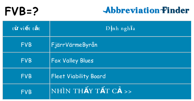 fvb hiện những gì đứng cho