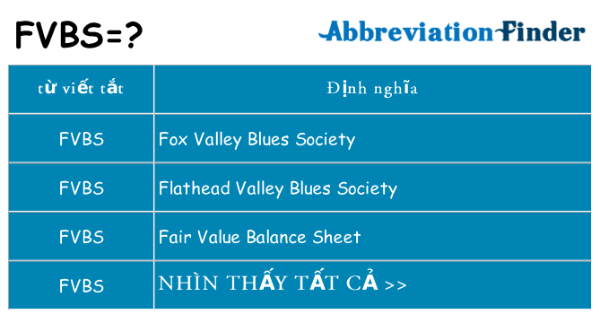 fvbs hiện những gì đứng cho