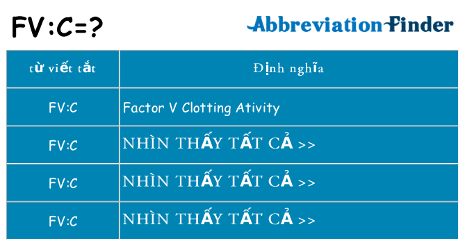 fvc hiện những gì đứng cho