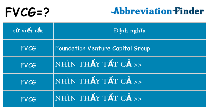 fvcg hiện những gì đứng cho