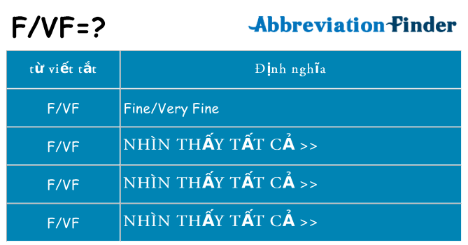 fvf hiện những gì đứng cho