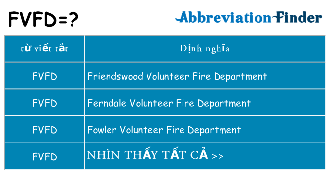 fvfd hiện những gì đứng cho