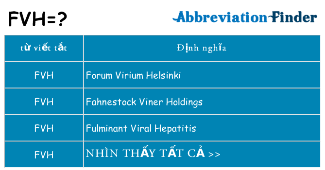 fvh hiện những gì đứng cho