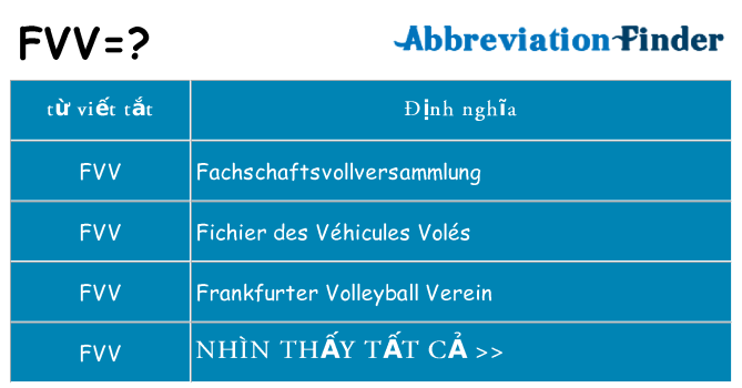 fvv hiện những gì đứng cho