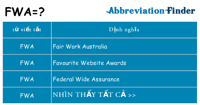 fwa hiện những gì đứng cho