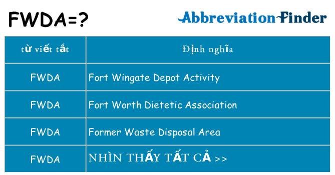 fwda hiện những gì đứng cho