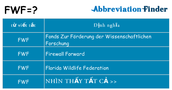 fwf hiện những gì đứng cho
