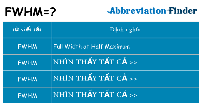 fwhm hiện những gì đứng cho