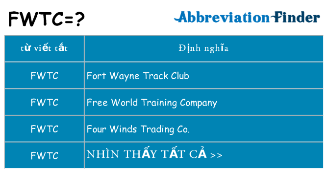 fwtc hiện những gì đứng cho