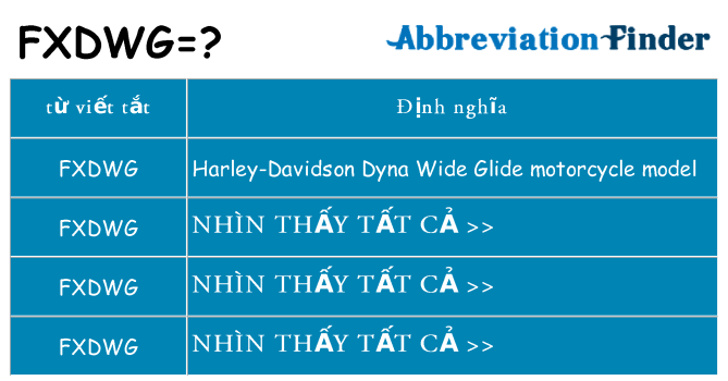 fxdwg hiện những gì đứng cho