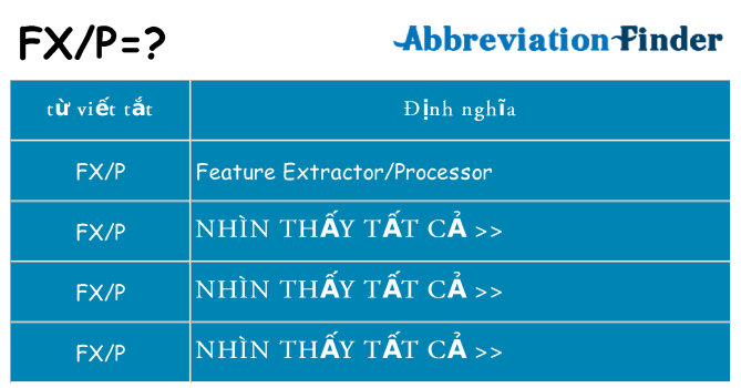fxp hiện những gì đứng cho